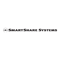 SmartShare Systems